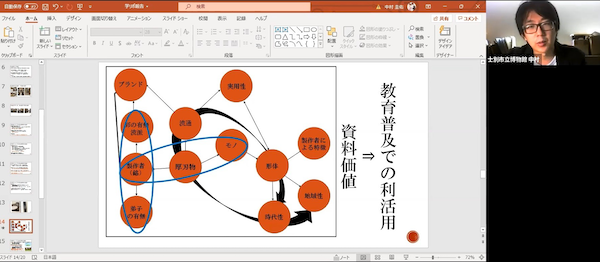 講演の様子